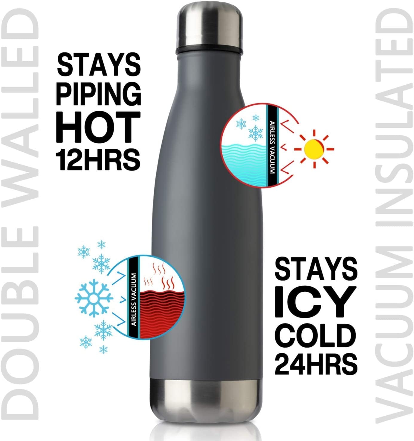 17Oz Sport Water Bottle Vacuum Insulated Stainless Steel Sport Water Bottle Leak-Proof Double Wall Cola Shape Water Bottle, Keep Drinks Hot & Cold (Cold Gray, 12 Pack)