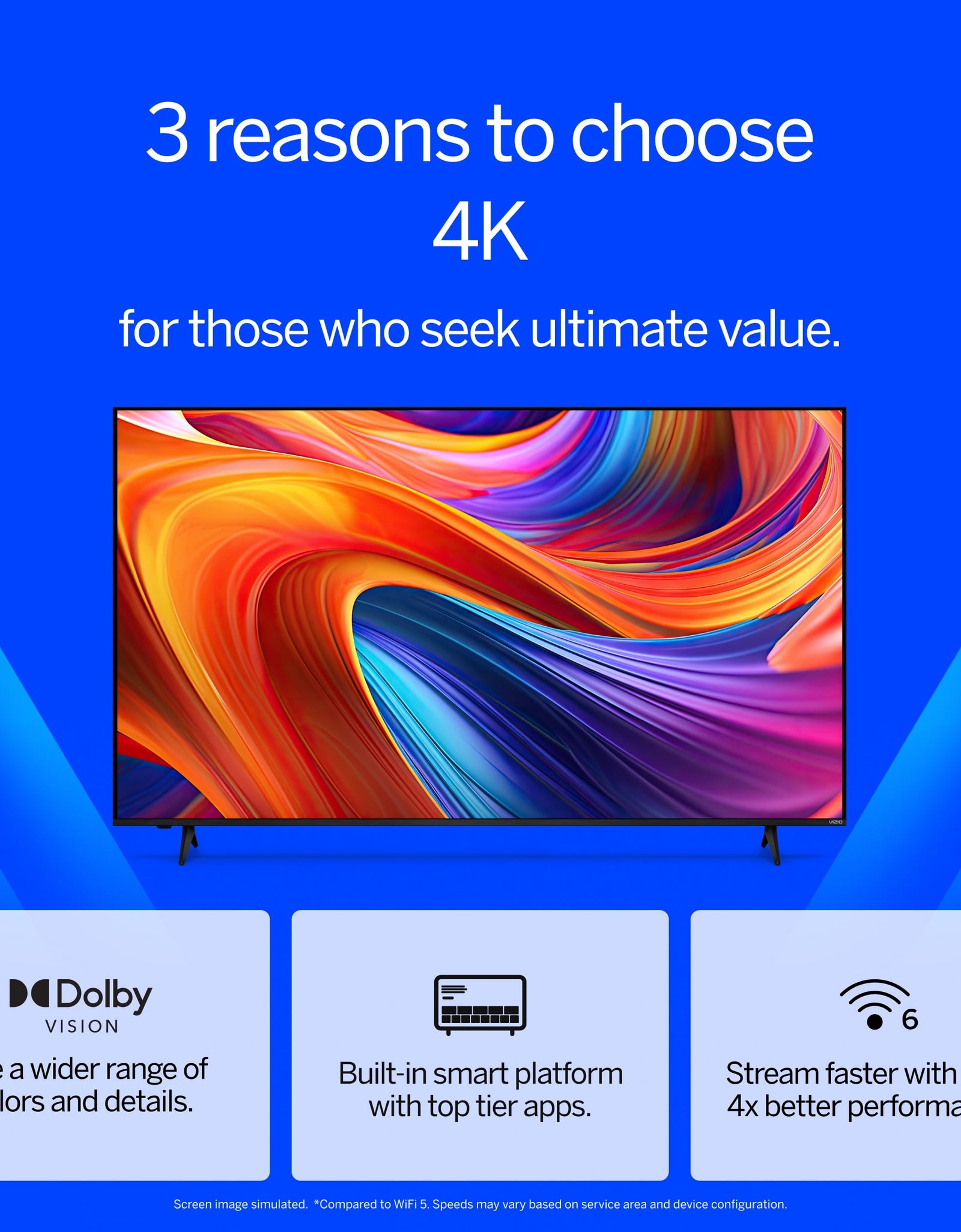 75” Class 4K UHD LED HDR Smart TV (New) V4K75M-08