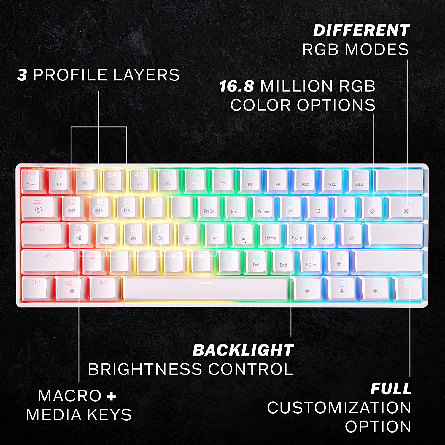 GK61 Mechanical Gaming Keyboard - 61 Keys Multi Color RGB Illuminated LED Backlit Wired Programmable for Pc/Mac Gamer (Gateron Optical Brown, White)